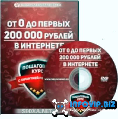От-0-до-первых-200-ООО-рублей.png