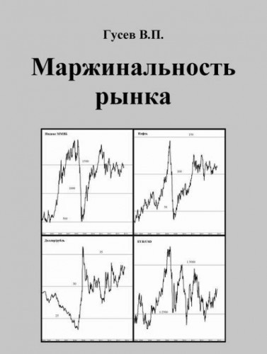 Маржинальность рынка - Гусев (2014).png